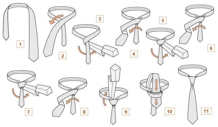 Многослойный узел при завязывании галстука, схема