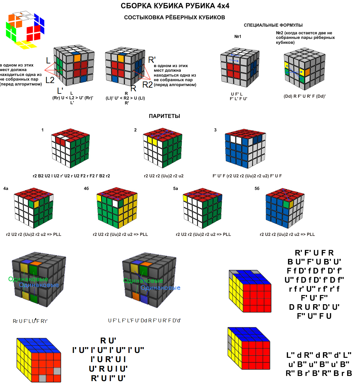 Кубик Рубика Схема Фото