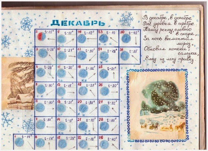 Дошкольников Дошкольников